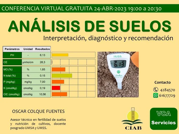 Conversatorio ANÁLISIS DE SUELOS, virtual, el 24/abril.