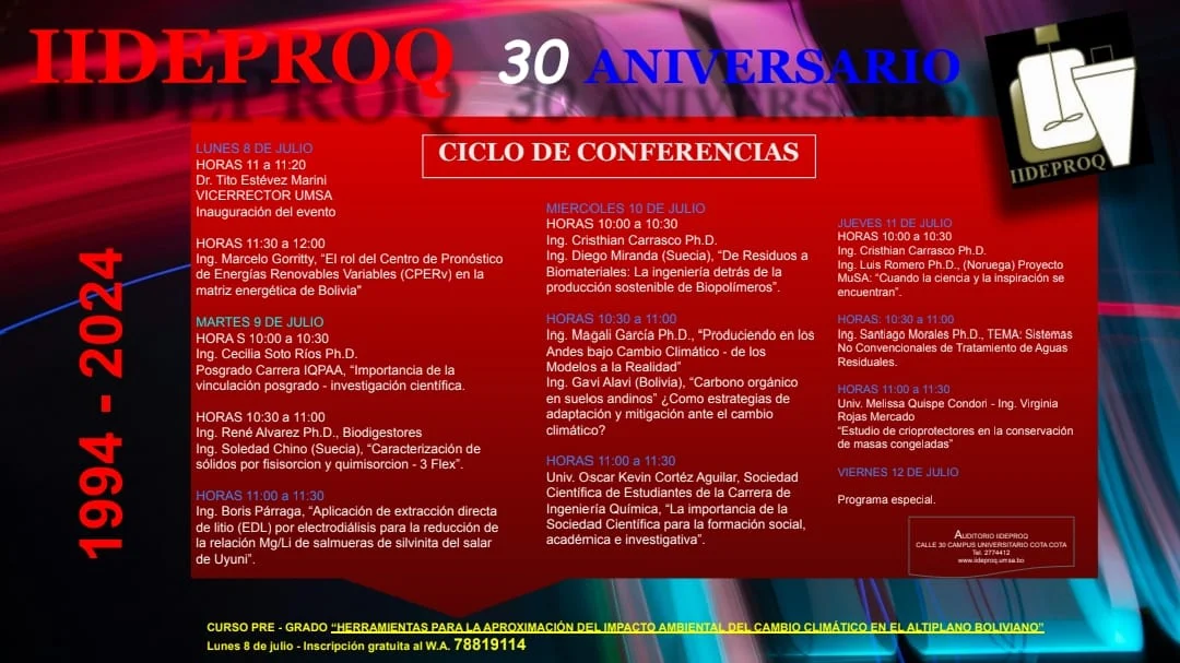 06_8_Ciclo-CONFERENCIAS-IIDEPROQ-800