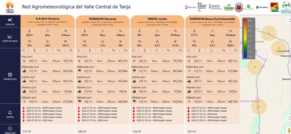Inauguración CENTRO DE MONITOREO AGROCLIMÁTICO Y ALERTA TEMPRANA FITOCLIMÁTICA, en UAMS – Tarija, el 25-julio